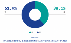 编纂室该当成立一支AI手艺团队