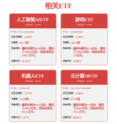 算法公示请见网信算备019号